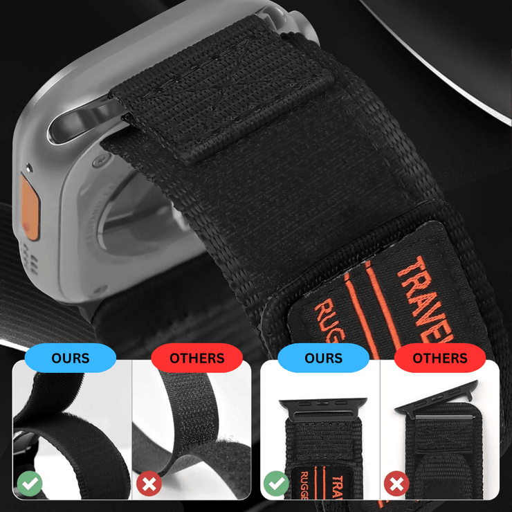 Caelum Heavy Duty Nylon Sports Band